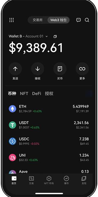 欧易